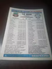_ Нефтехимик Нижнекамск - Динамо Киров 2015