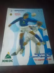 _ Динамо Москва - ЦСКА Москва 2003