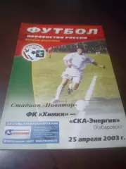 _ Химки - СКА Энергия Хабаровск 2003