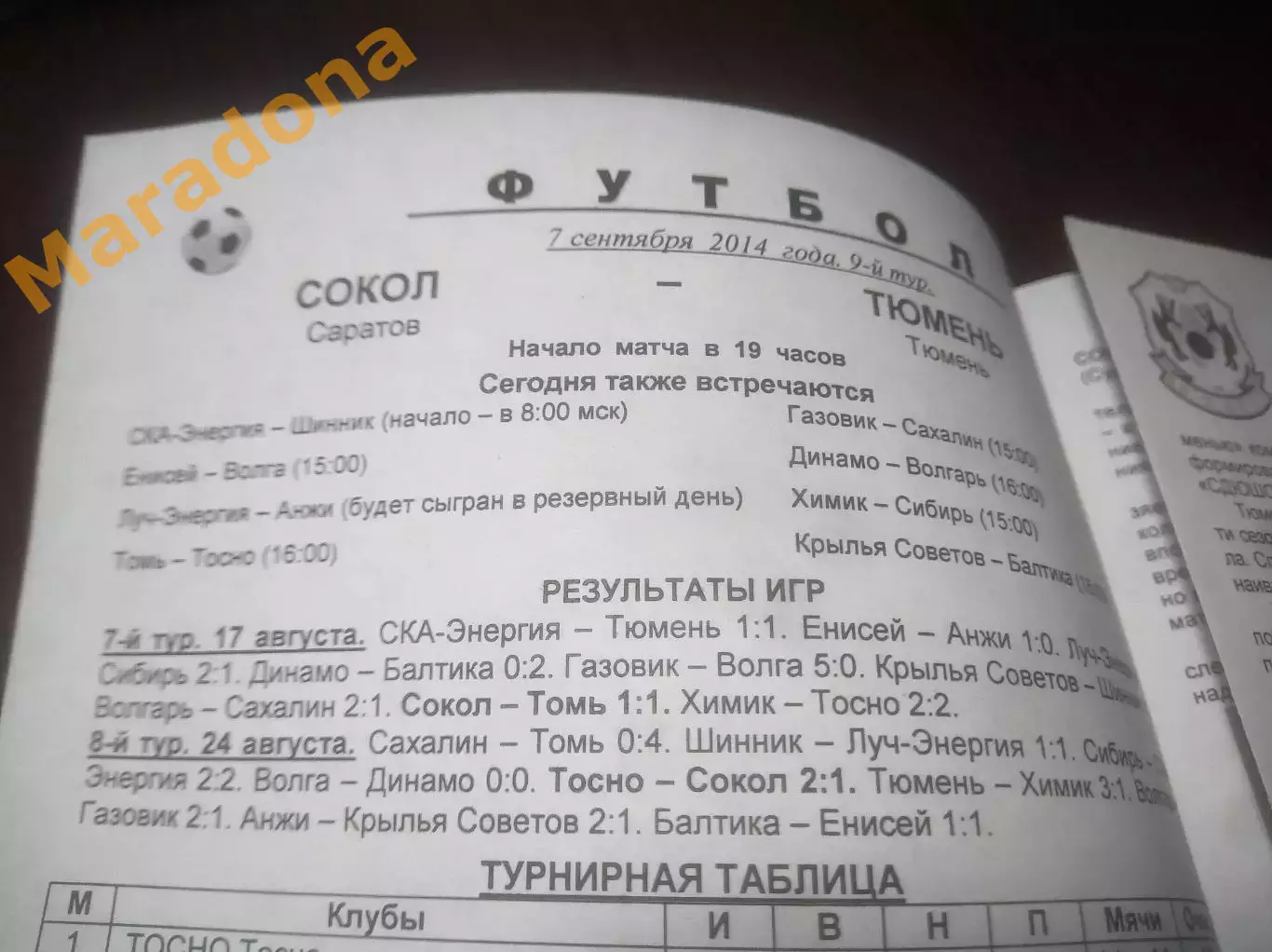 _ Сокол Саратов - Тюмень 2014 1