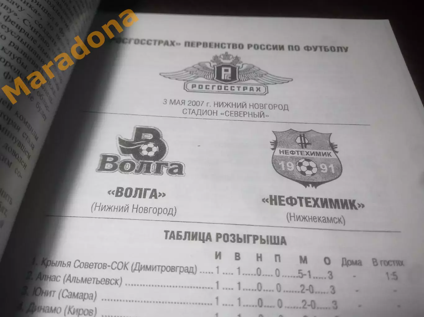 _ Волга Нижний Новгород - Нефтехимик Нижнекамск 2007 1