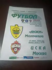 _ Анжи Махачкала - ЦСКА Москва 2010 молодежка