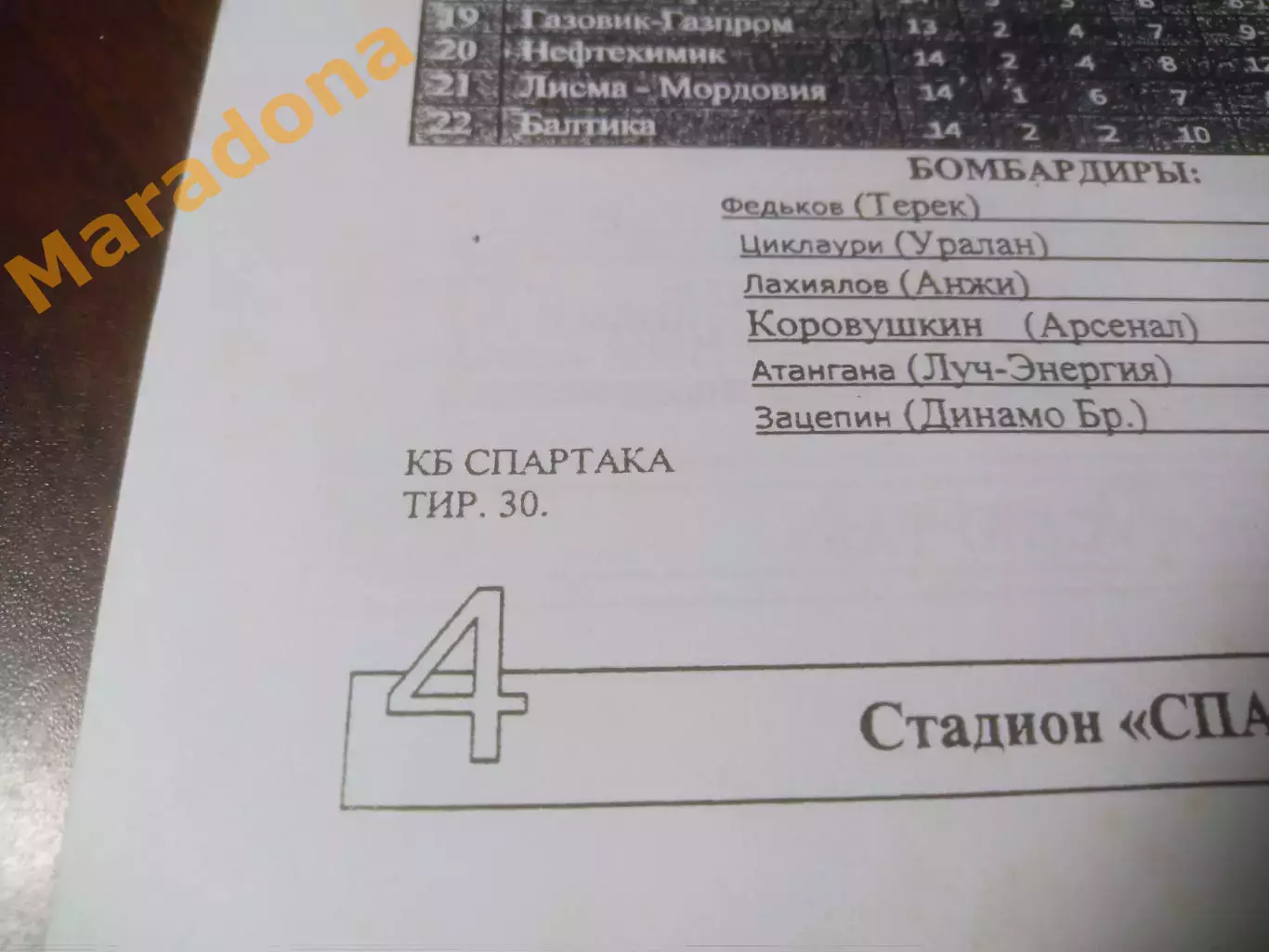 _ Спартак Нальчик - Черноморец Новороссийск 2004 1
