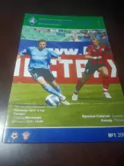 _ Крылья Советов Самара - Амкар Пермь 2009