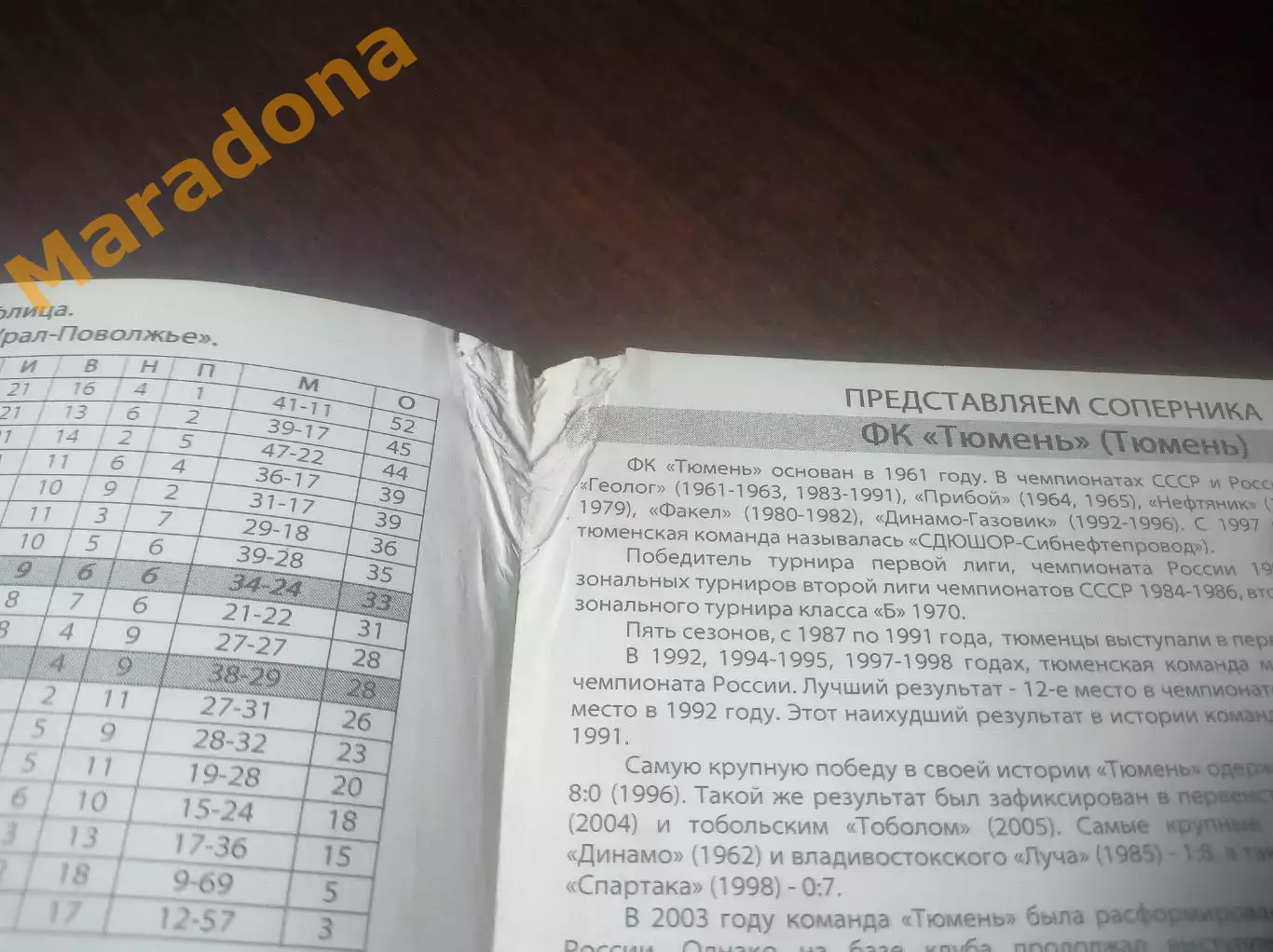 _ Рубин 2 Казань - Тюмень 2008 1
