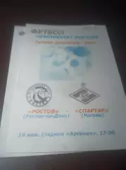 _ Ростов - Спартак Москва 2004 дубли