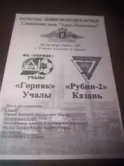 _ Горняк Учалы - Рубин 2 Казань 2008 розовая