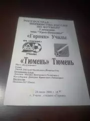 _ Горняк Учалы - Тюмень 2008