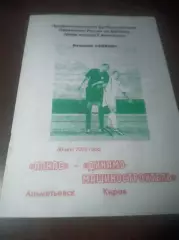 _ Алнас Альметьевск- Динамо Машиностроитель Киров 2001