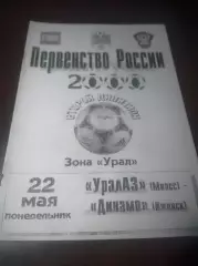 _ УралАЗ Миасс - Динамо Ижевск 2000