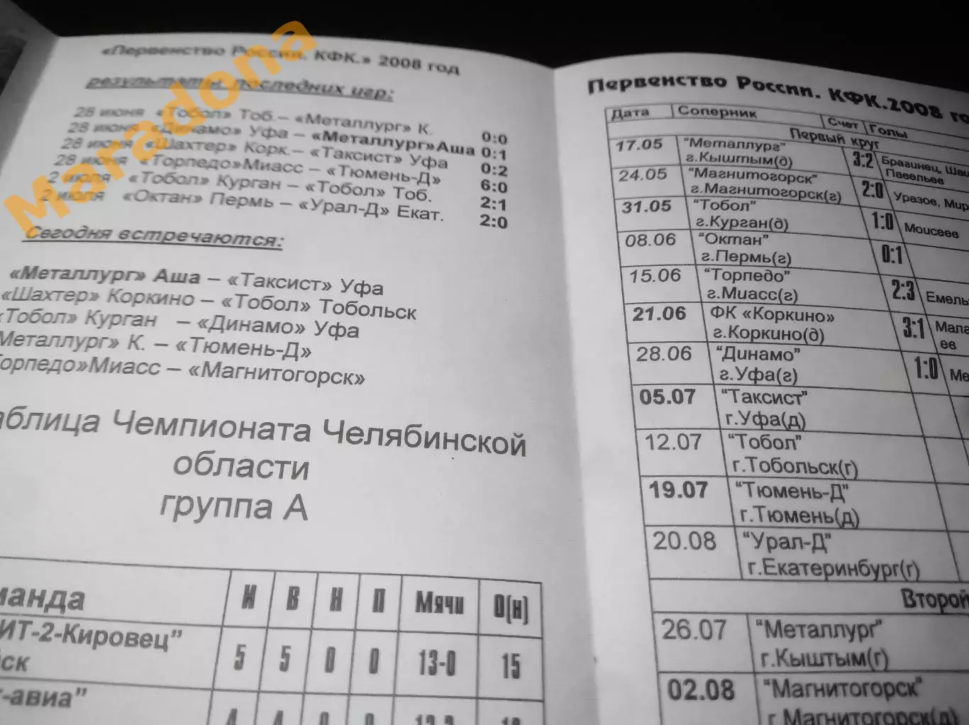 _ Металлург Аша - Таксист Уфа 2008 1