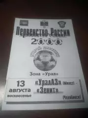 _ УралАЗ Миасс - Зенит Челябинск 2000