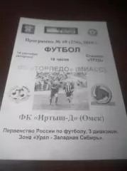 _ Торпедо Миасс - Иртыш Омск Дубль 2010