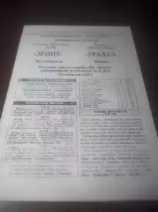 _ Зенит Челябинск - УралАЗ Миасс 2001