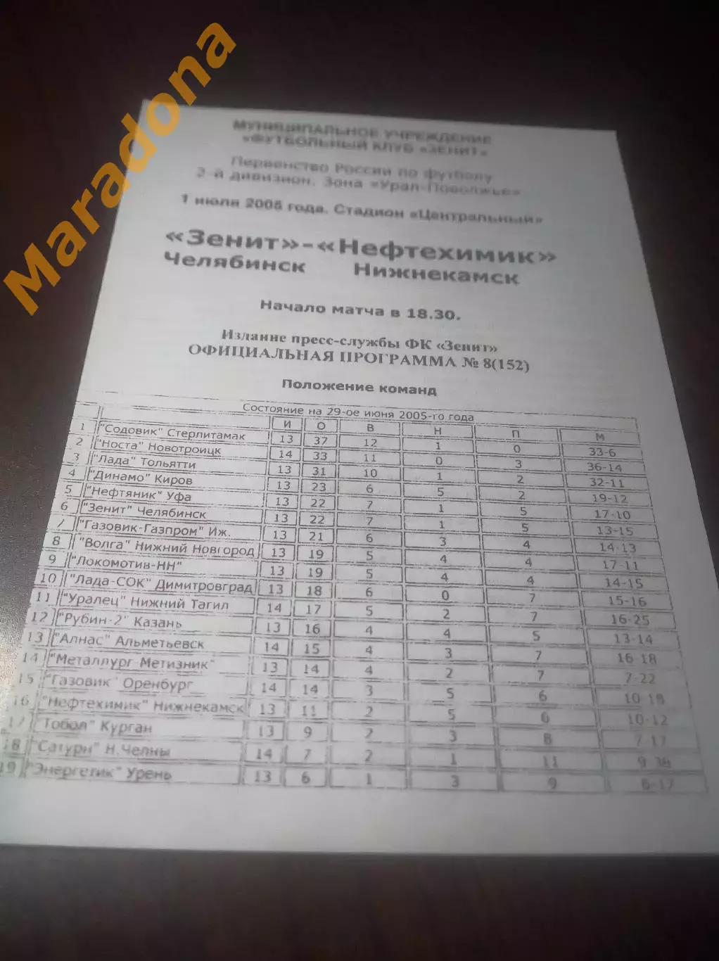 _ Зенит Челябинск - Нефтехимик Нижнекамск 2005