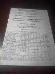 _ Зенит Челябинск - Нефтехимик Нижнекамск 2005
