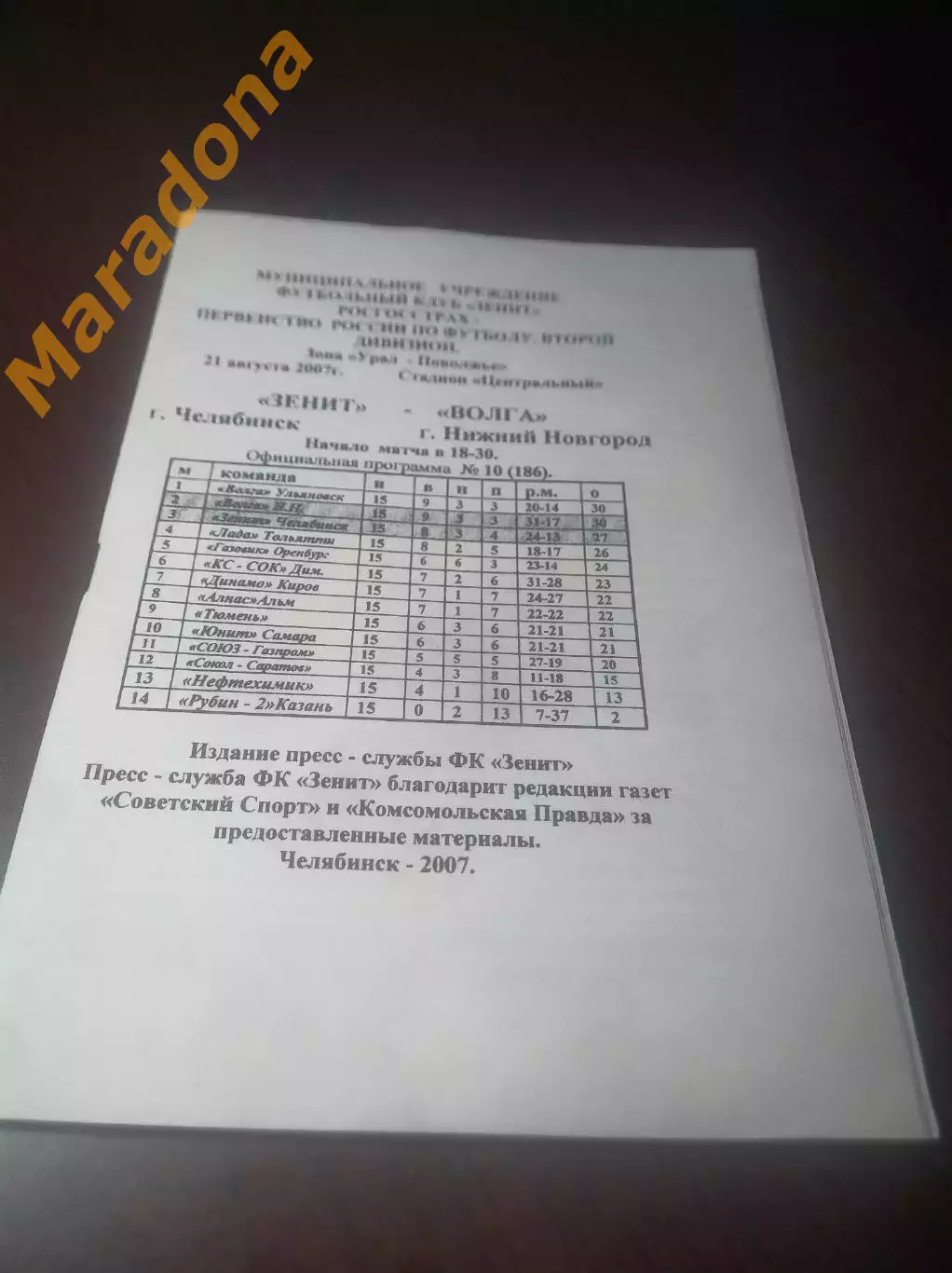 _ Зенит Челябинск - Волга Нижний Новгород 2007