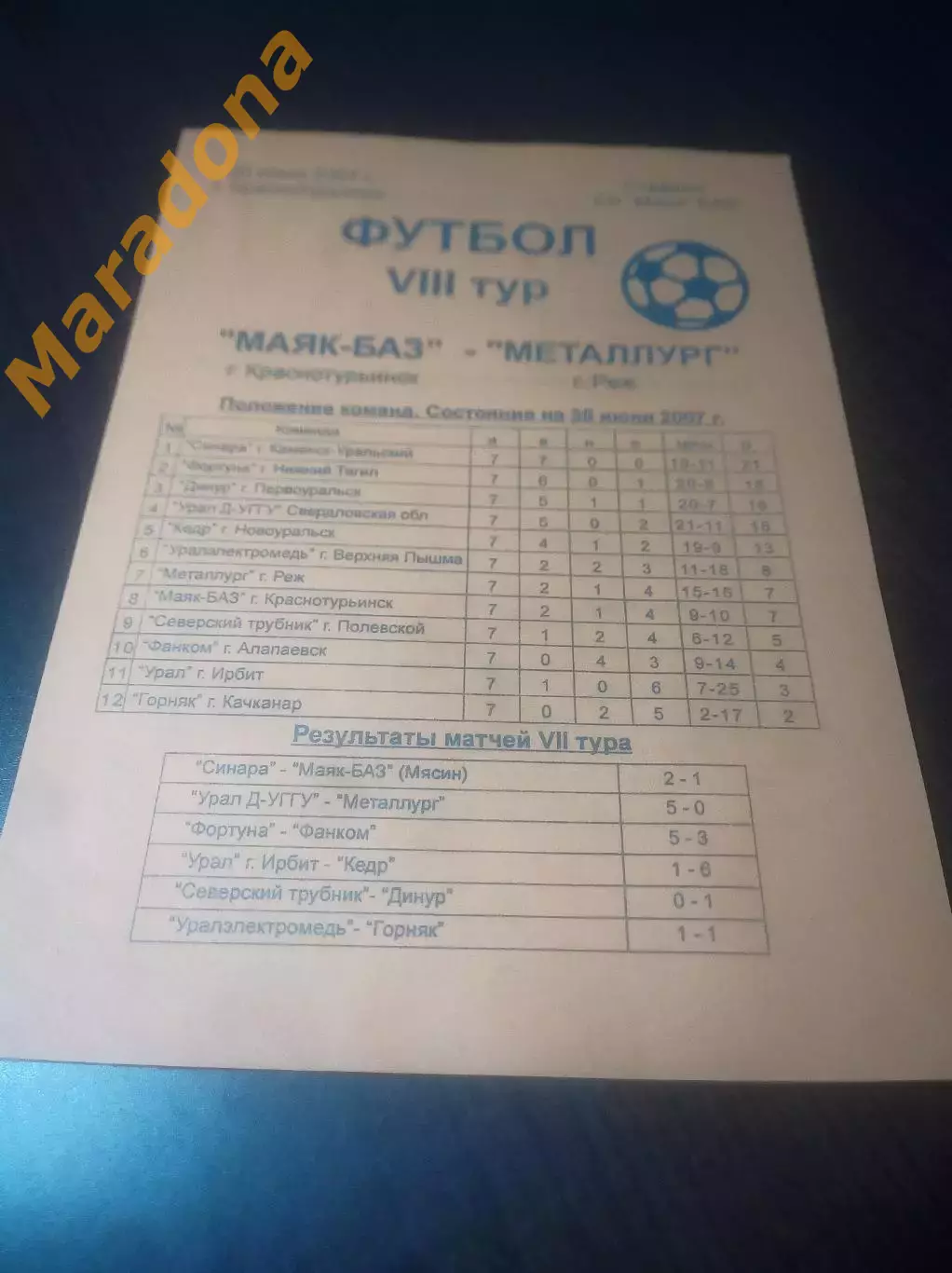 _ Маяк БАЗ Краснотурьинск _ Металлург Реж Свердловская область 2007 оранжевая