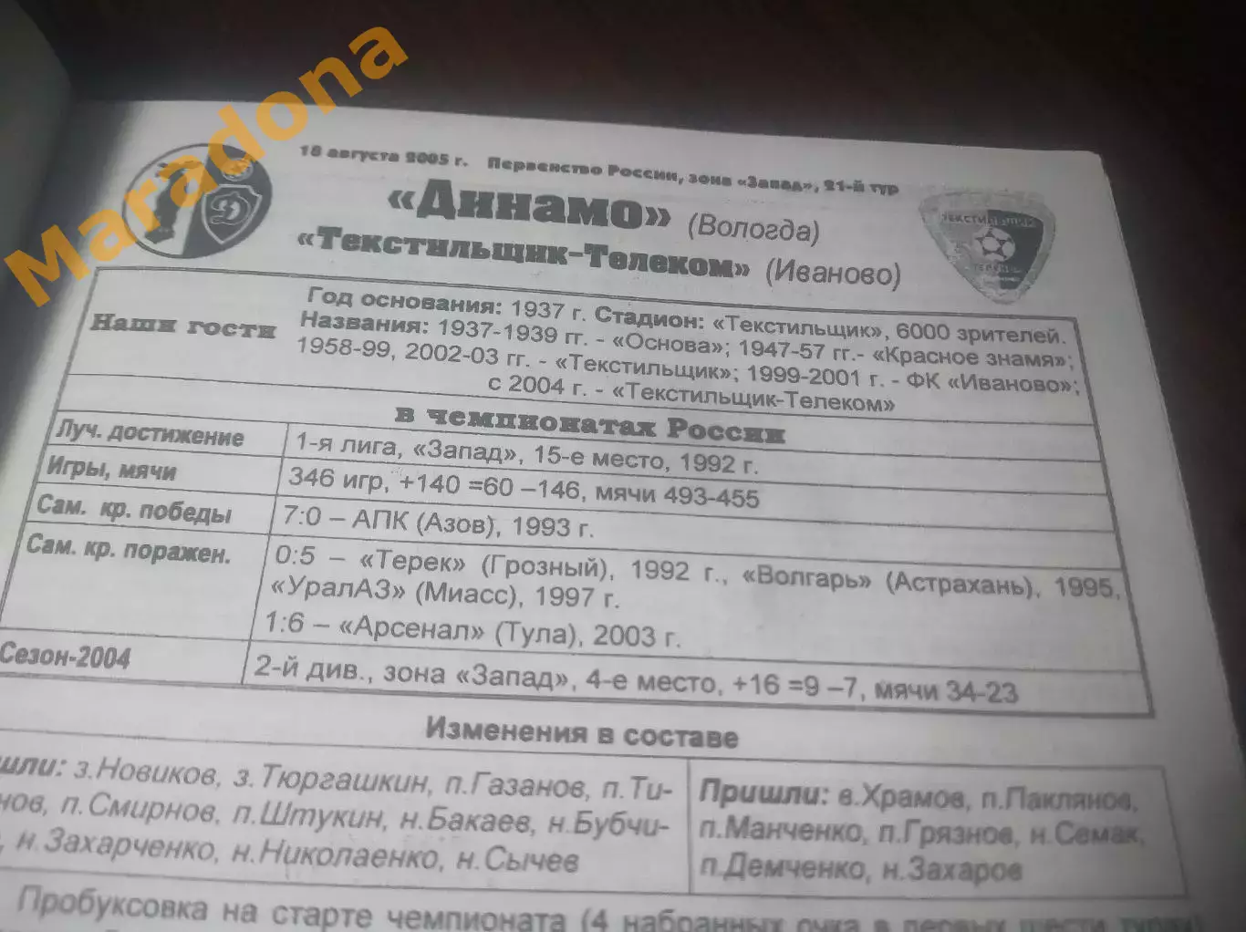 _ Динамо Вологда - Текстильщик Телеком Иваново 2005 1