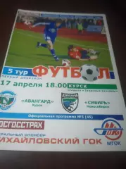 _ Авангард Курск - Сибирь Новосибирск 2007