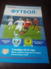 _ Авангард Курск - Луч Энергия Владивосток 2010
