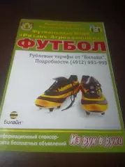 _ Рязань Агрокомплект - Лобня Алла Москва 2006