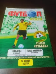 _ Кубань Краснодар - СКА Энергия Хабаровск 2003