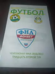 _ Кубань Краснодар - Тюмень - 2017