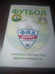 _ Кубань Краснодар - Тюмень - 2017