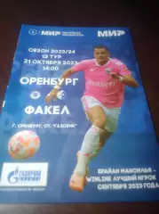 _ Оренбург - Факел Воронеж 2023