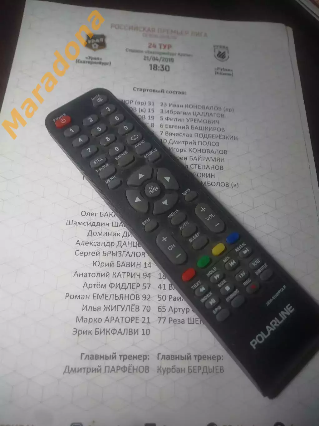 _ Протокол Урал Екатеринбург - Рубин Казань 2019 Стартовый лист