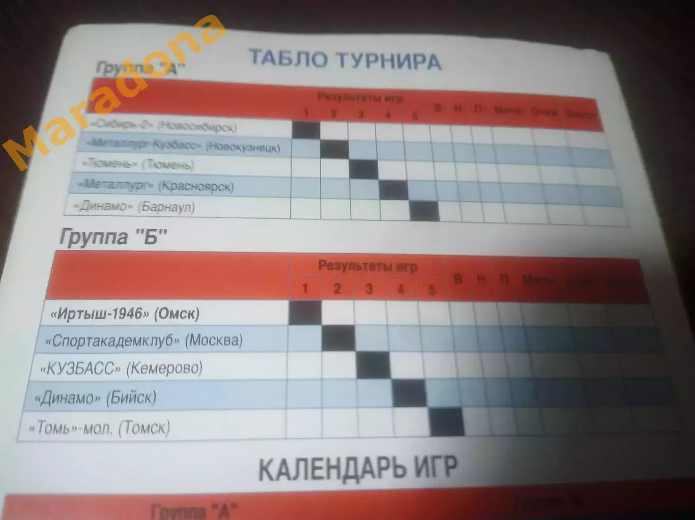 _ Кубок Иртыша 2009 Новосибирск Новокузнецк Тюмень Красноярск Барнаул Москва 1