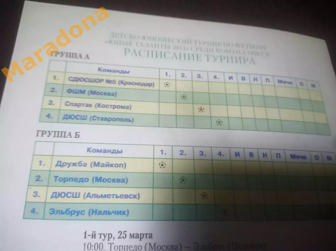 _ турнир Юные таланты Краснодар 2013 Торпедо Майкоп Ставрополь Нальчик Кострома 1
