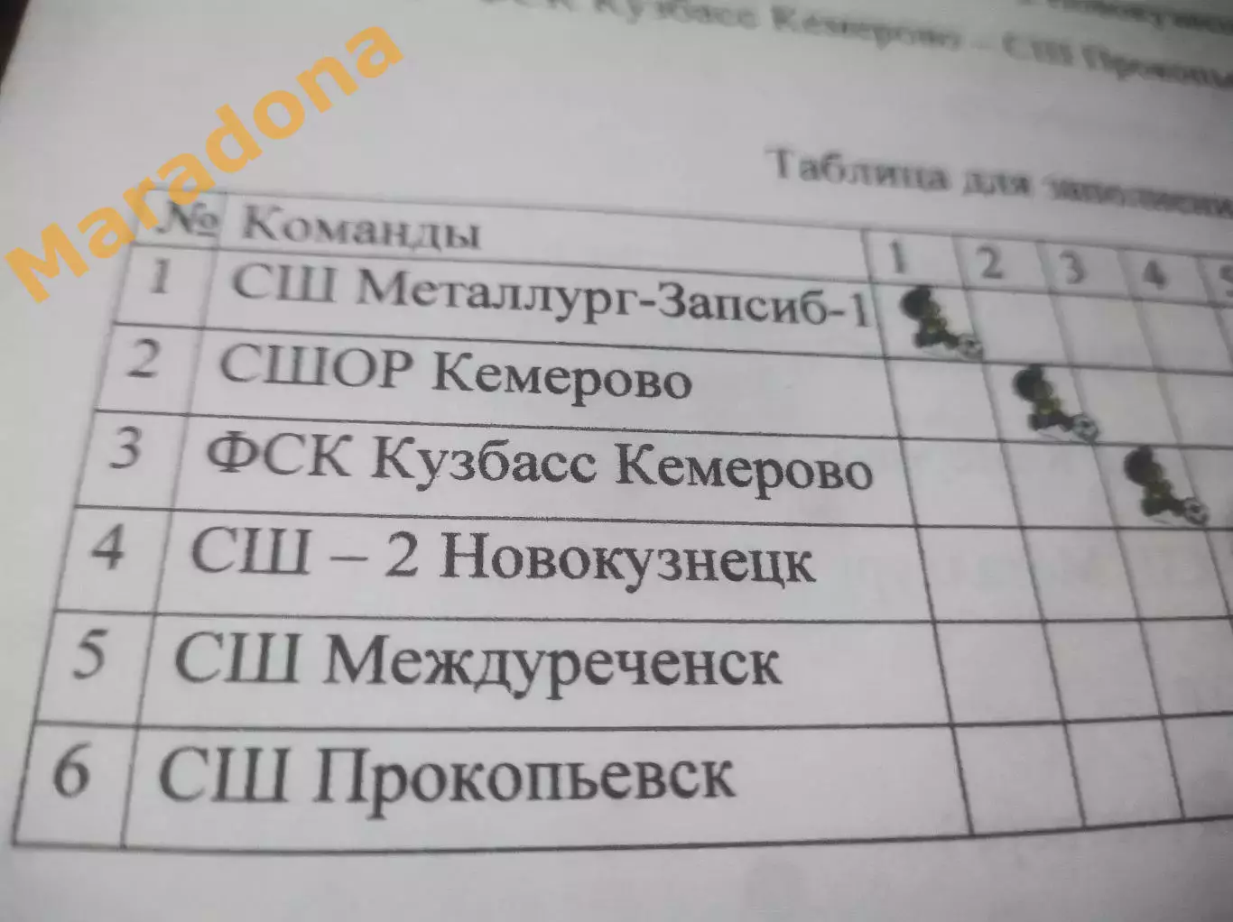 _ Калтан 2022 Новокузнецк Прокопьевск Междуреченск Кемерово 1