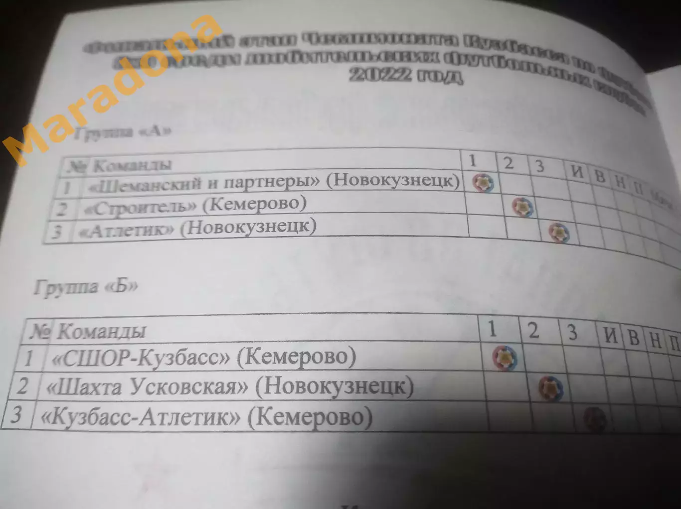 _ Финал 2022 Кемерово Новокузнецк 1