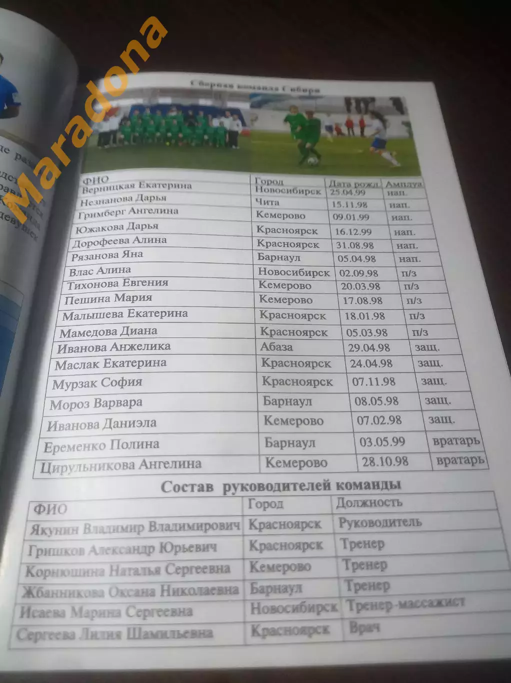 _ Евразия Новосибирск 2014 Россия Азер Сибирь Чита Кемерово Барнаул Екат 2