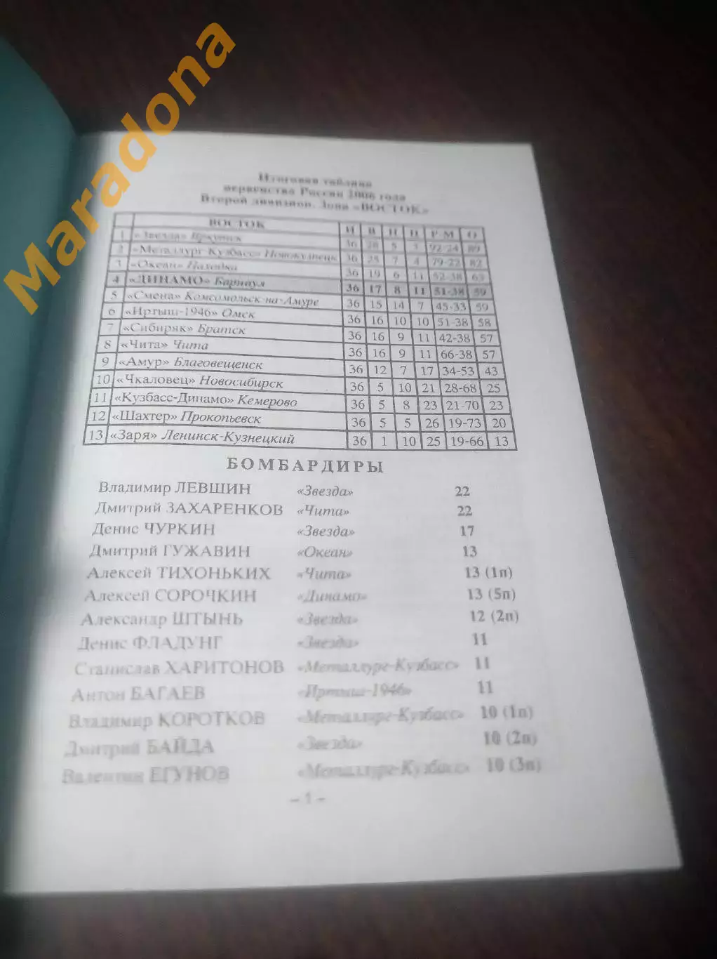 _ Календарь игр Динамо Барнаул 2007 1