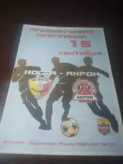 _ Носта Новотроицк - Акрон Тольятти 2019
