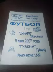 _ Динамо Воронеж – Губкин 2007