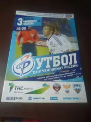 _ Факел Воронеж - Волга Нижний Новгород 2016