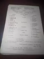 _ Геолог Тюмень - Динамо Батуми 1987