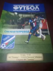_ Тюмень - Союз Газпром Ижевск 2007