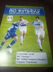 _ Тюмень - Союз Газпром Ижевск 2008