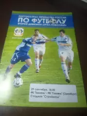 _ Тюмень - Газовик Оренбург 2008