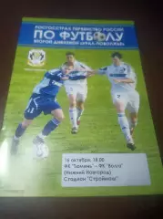 _ Тюмень - Волга Нижний Новгород 2008