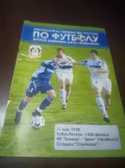 _ Тюмень - Зенит Челябинск 2008 Кубок
