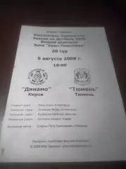 _ Динамо Киров - Тюмень 2008