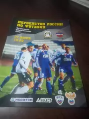 _ Факел Воронеж - Енисей Красноярск 2014