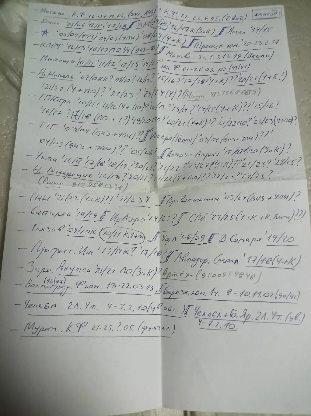 Елагин. История футбола Чемпионаты Европы 1960-2000 Москва 2002 1