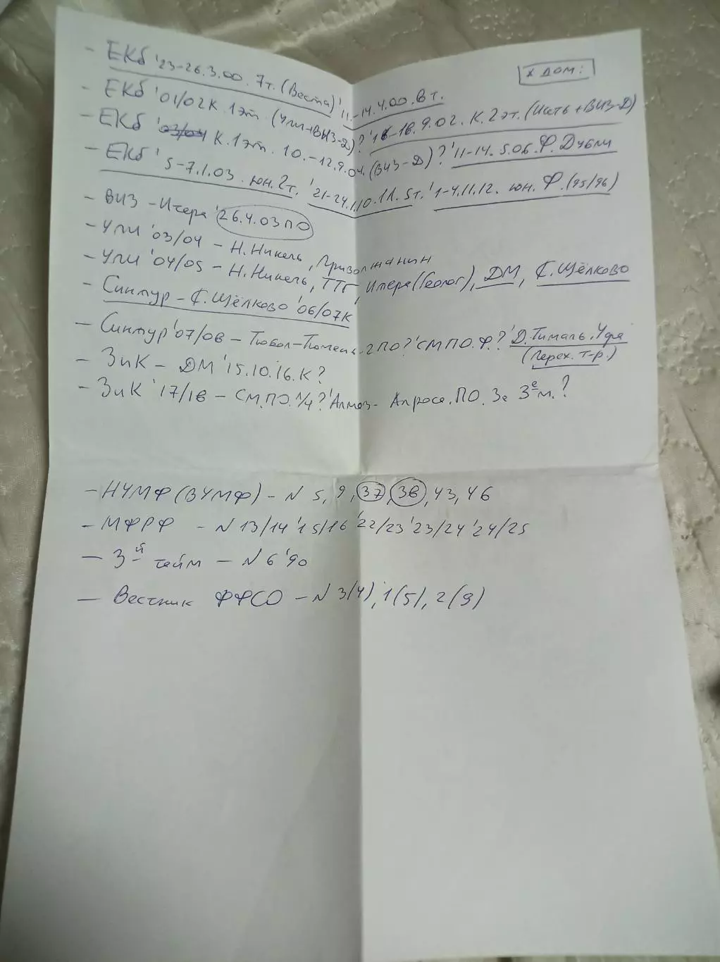 Елагин. История футбола Чемпионаты Европы 1960-2000 Москва 2002 2